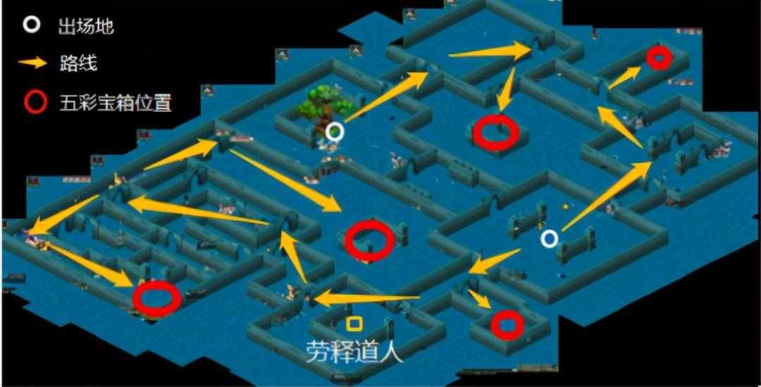 梦幻西游帮派中的迷宫怎么玩
